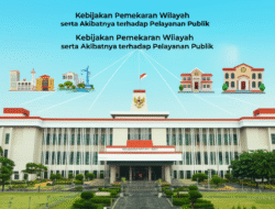 Kebijakan Pemekaran Wilayah serta Akibatnya terhadap Pelayanan Publik