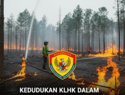 Kedudukan KLHK dalam Pengendalian Kebakaran Hutan