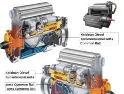 Kelainan Diesel Konvensional serta Common Rail