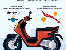 Kelebihan Motor Listrik dalam Pemeliharaan serta Dana