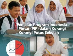 Penilaian Program Indonesia Pintar (PIP) dalam Kurangi Putus Sekolah