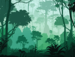 Rumor kawasan hidup serta usaha pelanggengan hutan tropis